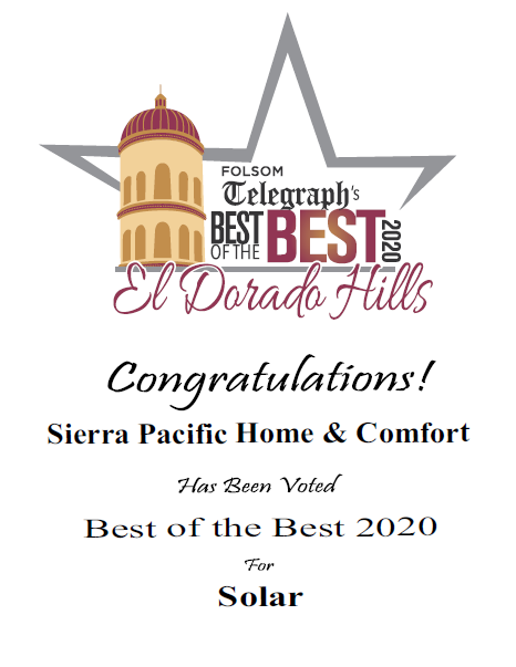 Folsom Telegraph's Best of the Best 2020