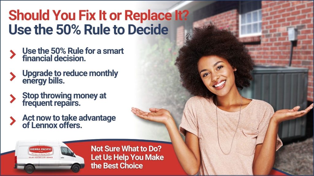 This is an image of a woman looking confused trying to make a decision the headline reads. Should you fix it or replace it? Use the 50% roll to decide.